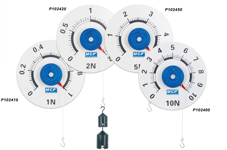 P102410 Dynamometer