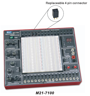 M21-7100 ANALOG & DIGITAL TRAINING SYSTEM