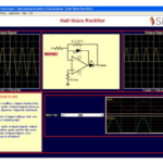 Advanced Analog Circuits Development Platform