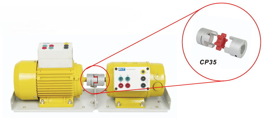 CP35 Couplings